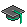Deviant since 2001: Your deviant journey started in 2001!